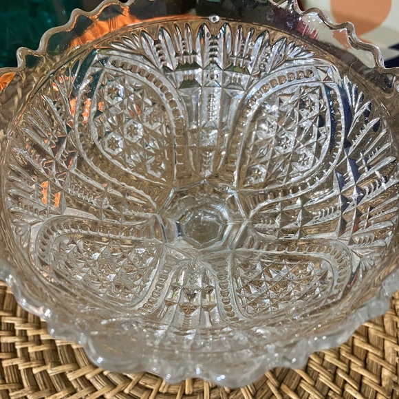 Vintage Pressed Glass Geometric Pedestal Compote Bowl With Sawtooth Rim Clear - Picture 5 of 10